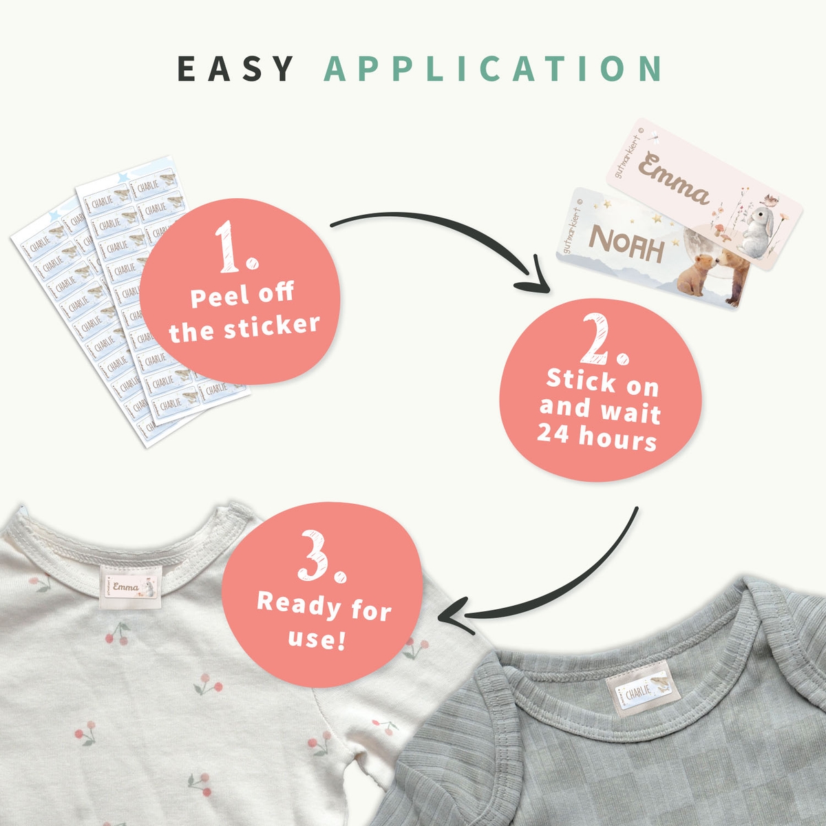 Watercolour clothing stickers
