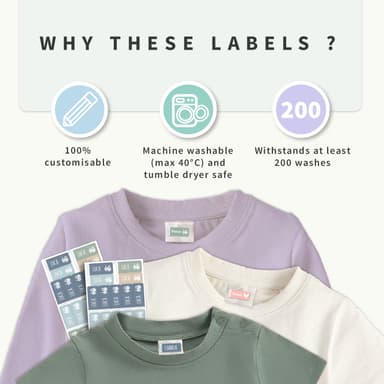Clothing Stickers - Multi Colour