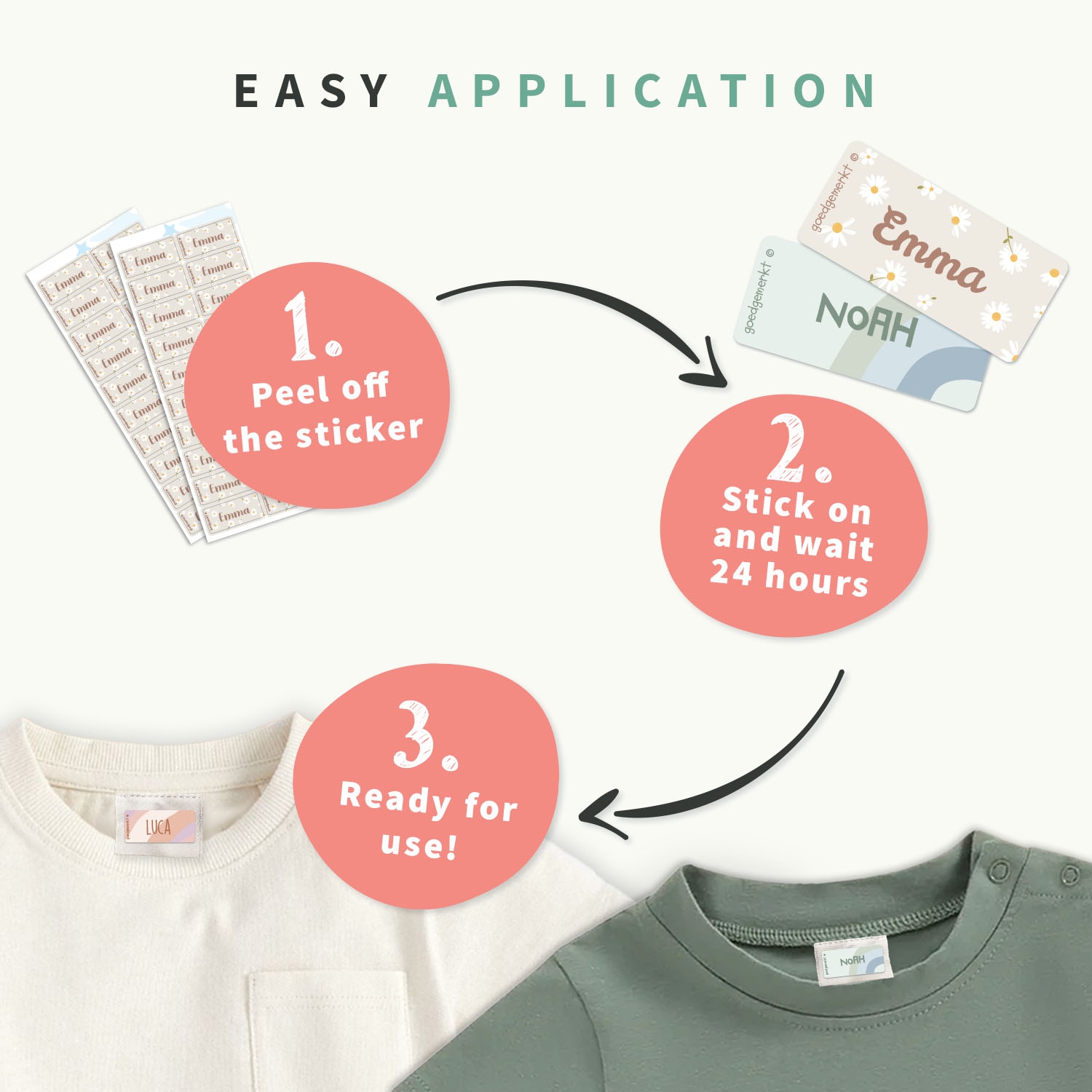 Clothing Stickers - Design