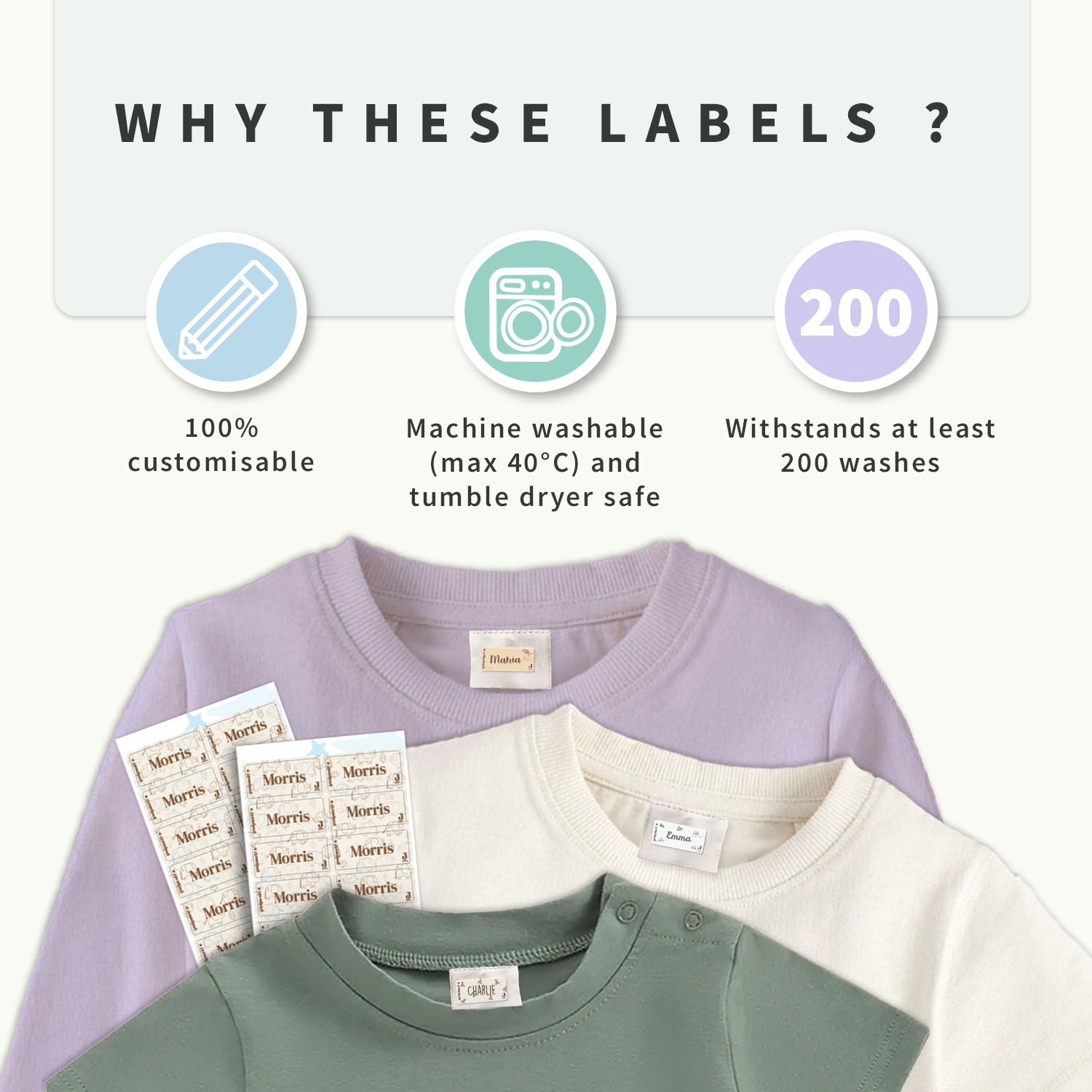 Clothing Stickers - Jollein