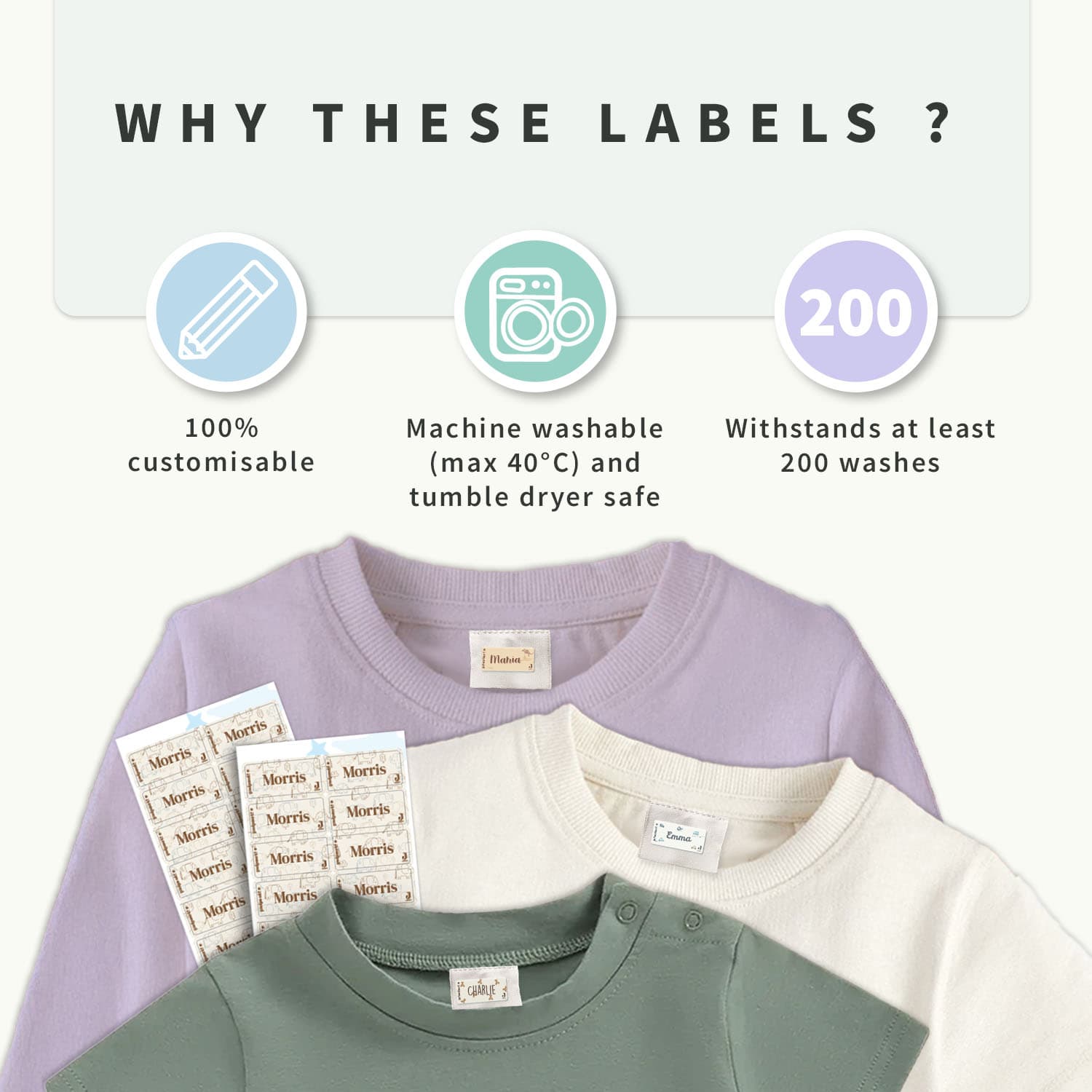 Clothing Stickers - Jollein