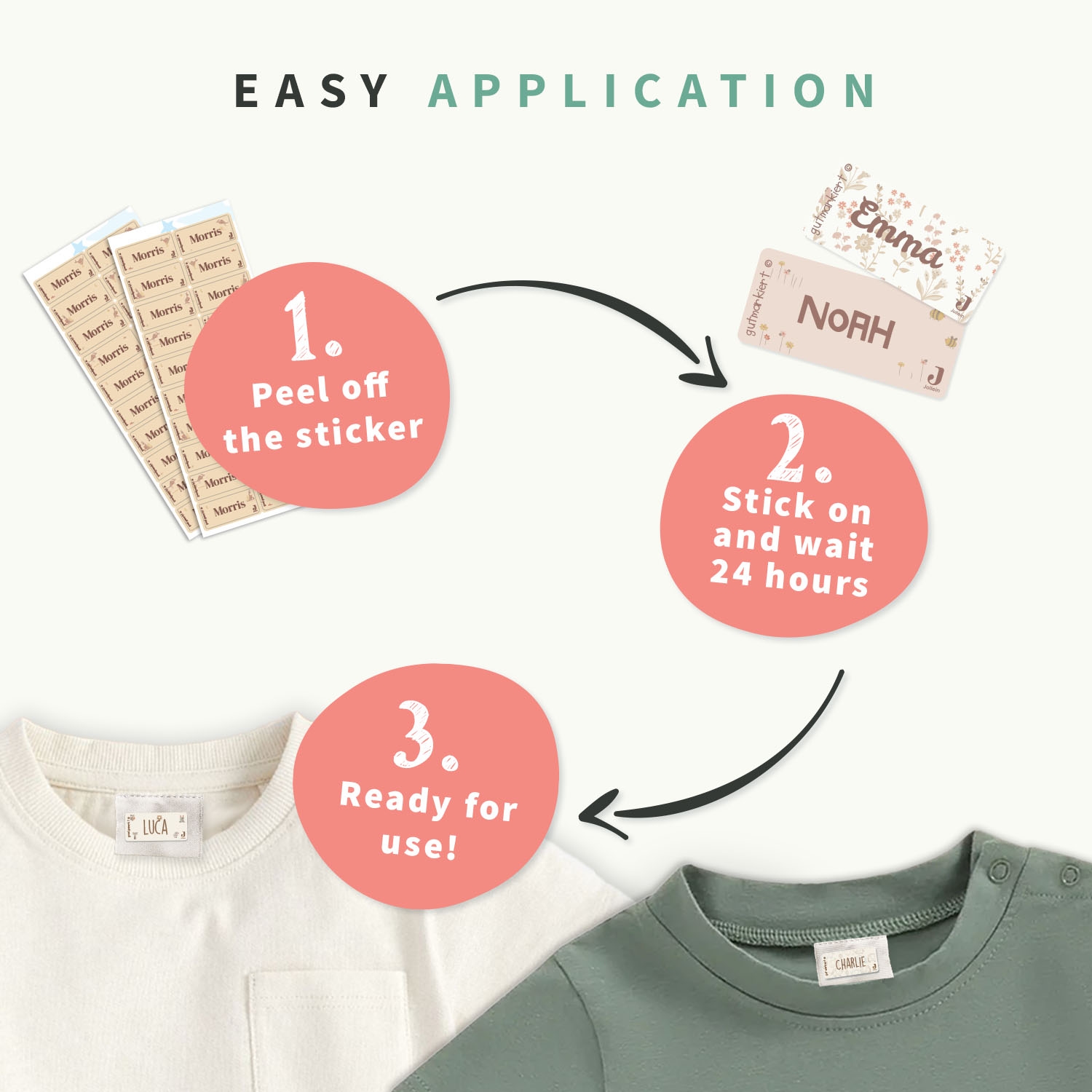 Clothing Stickers - Jollein