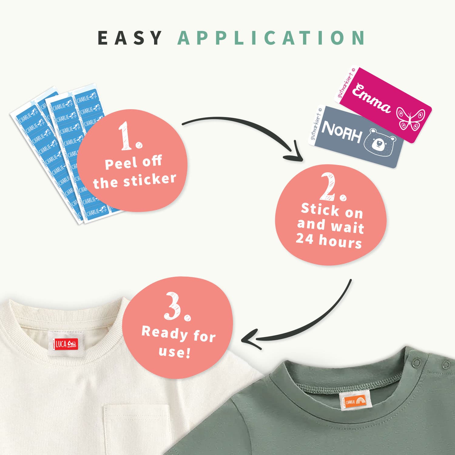 Clothing Stickers - One Colour