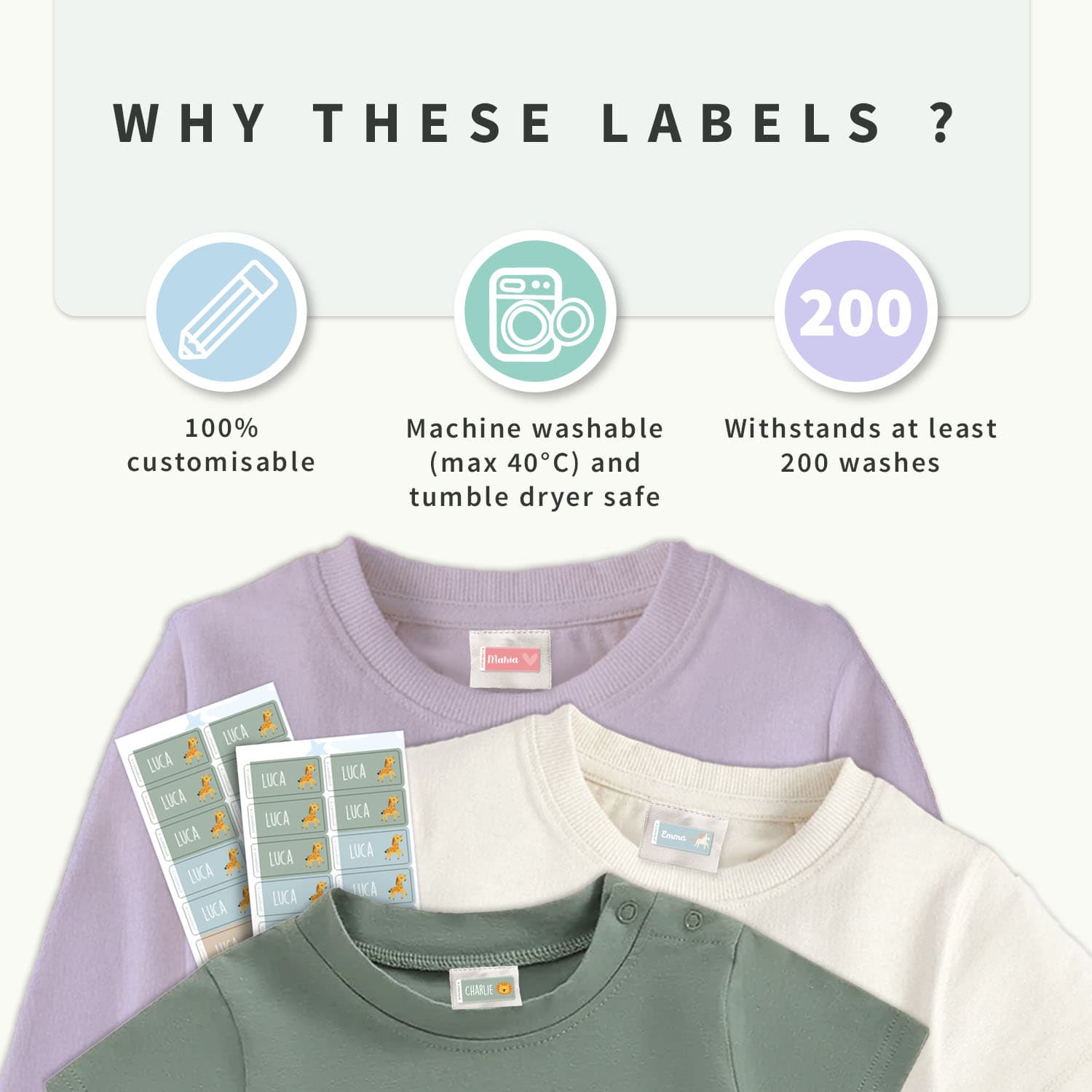 Clothing Stickers - Theme