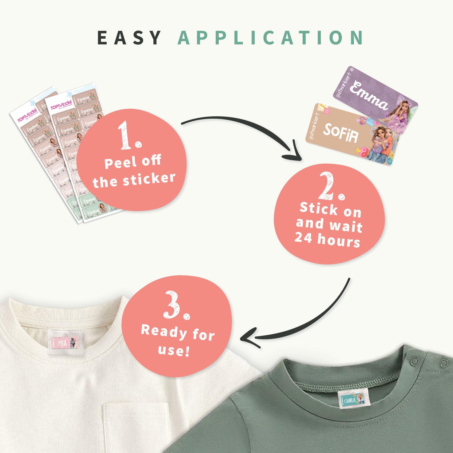 Clothing Stickers - Topmodel