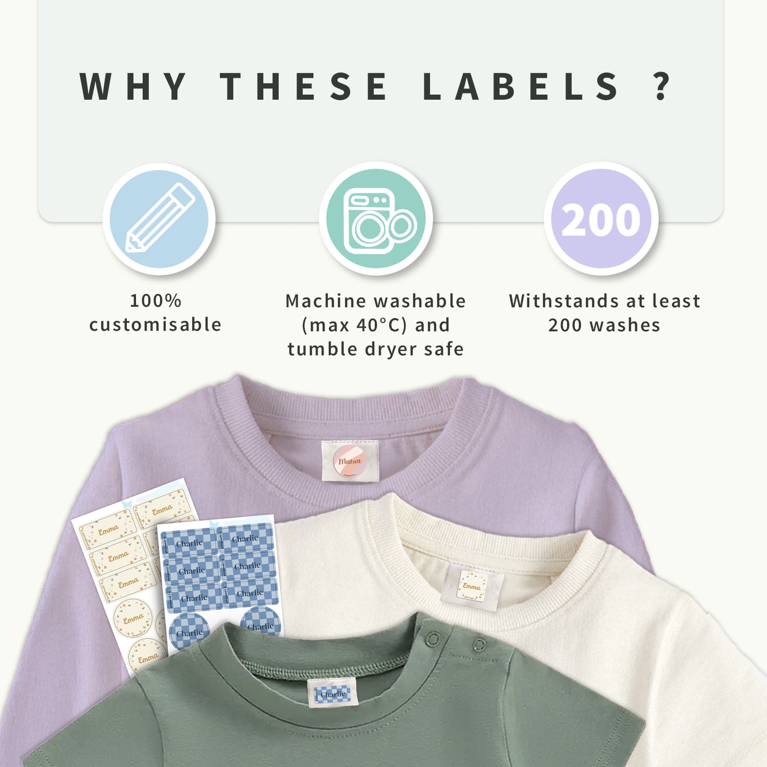 Clothing Sticker Value Set - Design