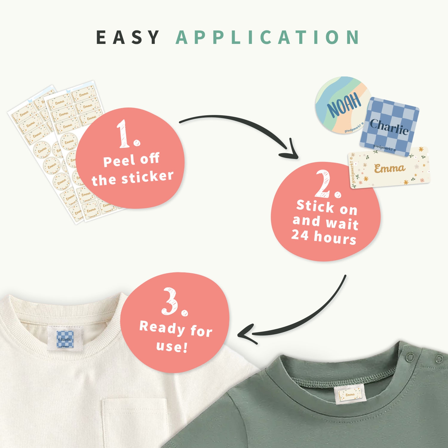 Clothing Sticker Value Set - Design