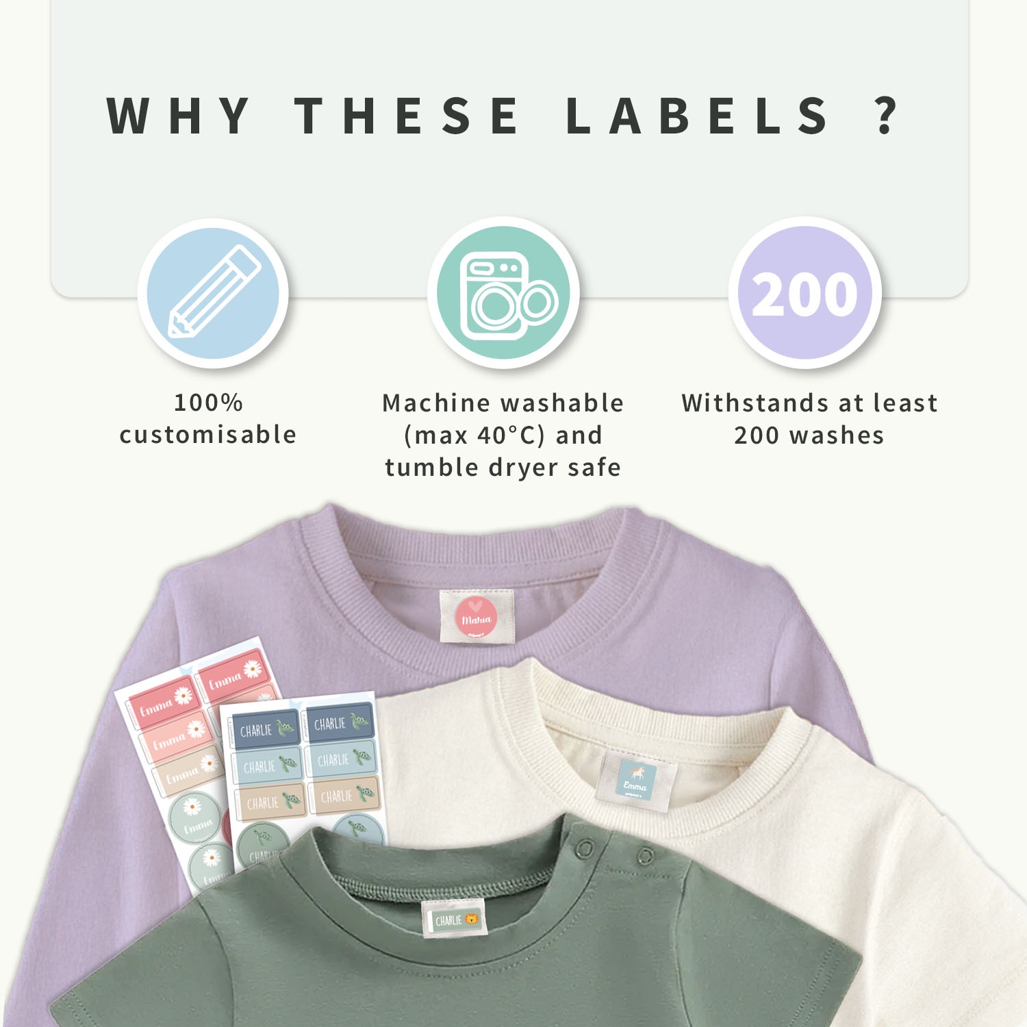 Clothing Sticker Value Set - Theme